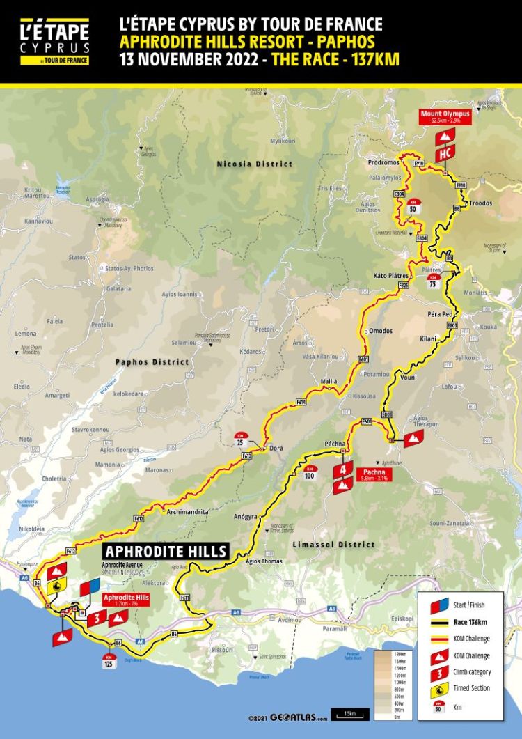 L'Etape Cyprus by Tour De France