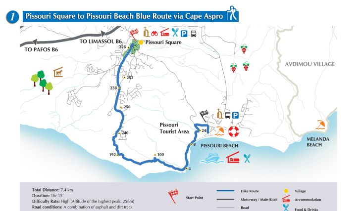 Pissouri Square to Beach Blue via Cape Aspro